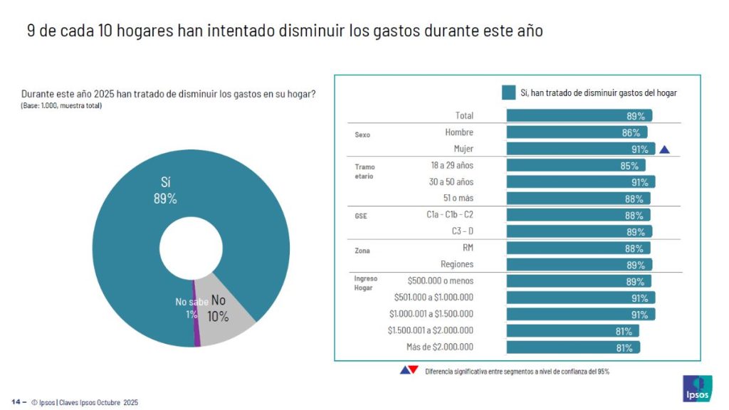 Invitan al 3° Encuentro Conexión Circular Los Lagos 2 2